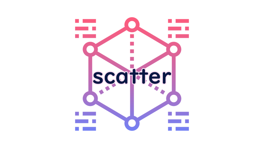 scatterの読み方